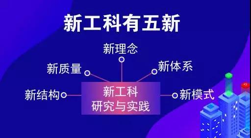 教育部點(diǎn)名！電氣專業(yè)要火！