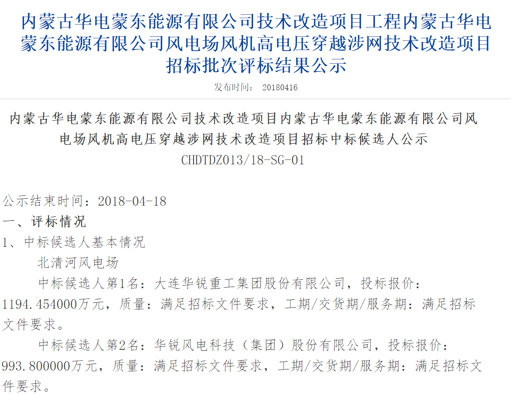 速看丨華電集團(tuán)4個(gè)風(fēng)電項(xiàng)目中標(biāo)候選人及報(bào)價(jià)公示！