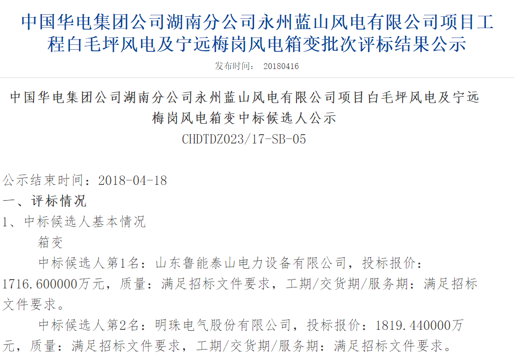 速看丨華電集團(tuán)4個(gè)風(fēng)電項(xiàng)目中標(biāo)候選人及報(bào)價(jià)公示！