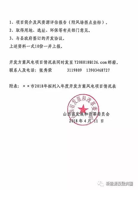 今日截止！山西發(fā)改委要求各市上報(bào)2018年風(fēng)電開發(fā)