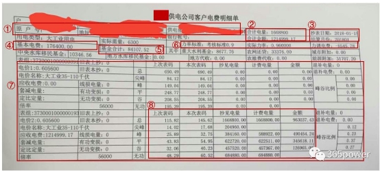 售電能手養(yǎng)成記——用戶電費(fèi)單怎么看？