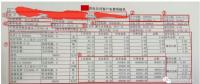 售電能手養(yǎng)成記——用戶電費(fèi)單怎么看？