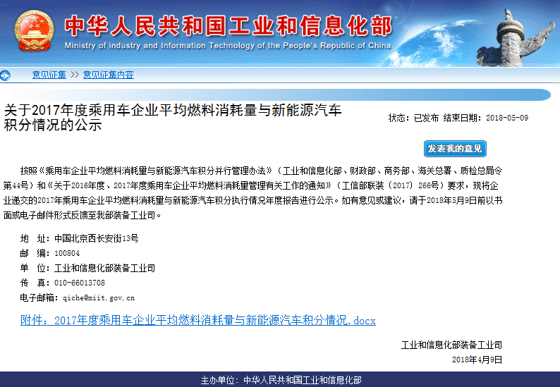 2017積分情況出爐！政策找你算賬了！