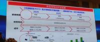 石墨烯又來了，新型導電劑在高能量密度鋰離子電池中的應用