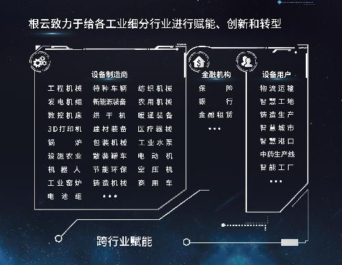樹根互聯(lián)：鑄就普適中國需求的工業(yè)互聯(lián)網平臺