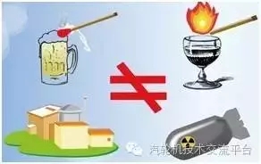 核電站會(huì)像原子彈一樣爆炸？吃碘鹽能防輻射？誤會(huì)大了！