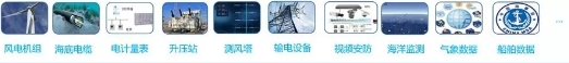 全國(guó)首個(gè)省級(jí)海上風(fēng)電大數(shù)據(jù)中心平臺(tái)開(kāi)工建設(shè)
