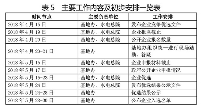 技術(shù)領(lǐng)跑者基地整裝待發(fā) HJT、IBC電池有望迎來風(fēng)口