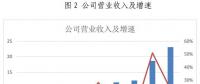 金山下來，智領(lǐng)未來（002090）：涉智慧能源、智慧城市
