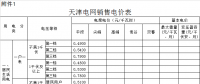 天津調電價：一般工商業(yè)及其他用電價格平均降1.1分/千瓦時