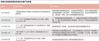 燃煤“掉包”騙補(bǔ)情況頻發(fā)！燃煤聯(lián)姻生物質(zhì)困局何解？