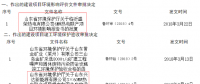 山東省環(huán)保廳近期審批了3個火電項(xiàng)目