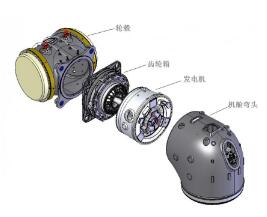 9大風(fēng)電整機(jī)商海上機(jī)型技術(shù)參數(shù)一覽