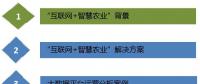 云威榜“互聯網+智慧農業(yè)”大數據解決方案（第475期）