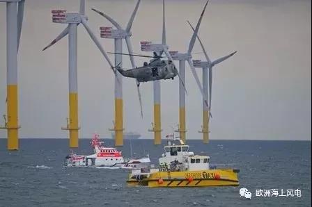 事故！德國(guó)一艘海上風(fēng)電運(yùn)維船引擎室失火