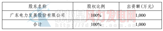 粵電投資1000萬組建建湖南大高山風(fēng)電項目公司