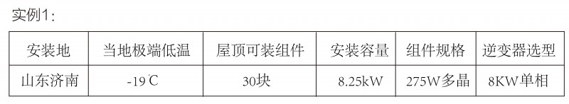 光伏逆變器、組件參數(shù)解讀與配比要點(diǎn)分析