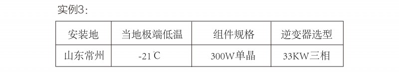 光伏逆變器、組件參數(shù)解讀與配比要點(diǎn)分析