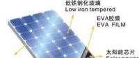 【方法】怎樣檢查冰雹對光伏組件造成的暗傷？