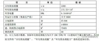 26億！杭州垃圾焚燒項(xiàng)目塵埃落定 準(zhǔn)DBO引關(guān)注