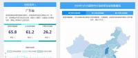 5月政策發(fā)展指數(shù)發(fā)布， 強(qiáng)力降電價(jià)之后是否是售電的春天？