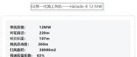官方發(fā)布！12MW巨無(wú)霸海上風(fēng)機(jī)搶先看
