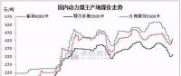 關(guān)注｜用煤淡季 動力煤卻存看漲預期