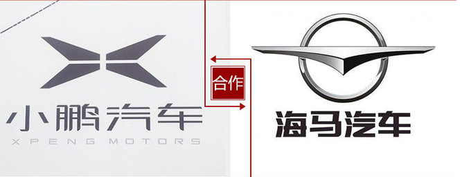 代工還是自建？這是一個問題！