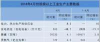 4月全社會用電量5217億千瓦時(shí) 規(guī)模以上工業(yè)發(fā)電量5107.8億千瓦時(shí)