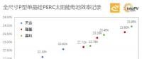高手過招！一張圖看天合、隆基與晶科如何一次次打破單晶PERC電池效率記錄