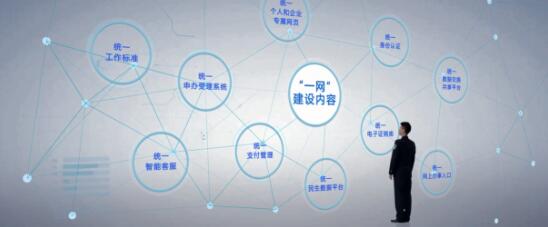 云+未來峰會來襲 聚焦警務(wù)、民生、智慧城市三大政務(wù)云領(lǐng)域