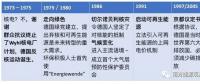 德國能源轉(zhuǎn)型下半場：為什么能成功？