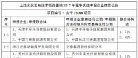 上饒、銅川、長治技術(shù)領(lǐng)跑者申報(bào)企業(yè)名單出爐