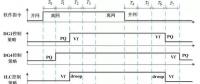 交直流混合微電網(wǎng)多種運行方式間切換分析