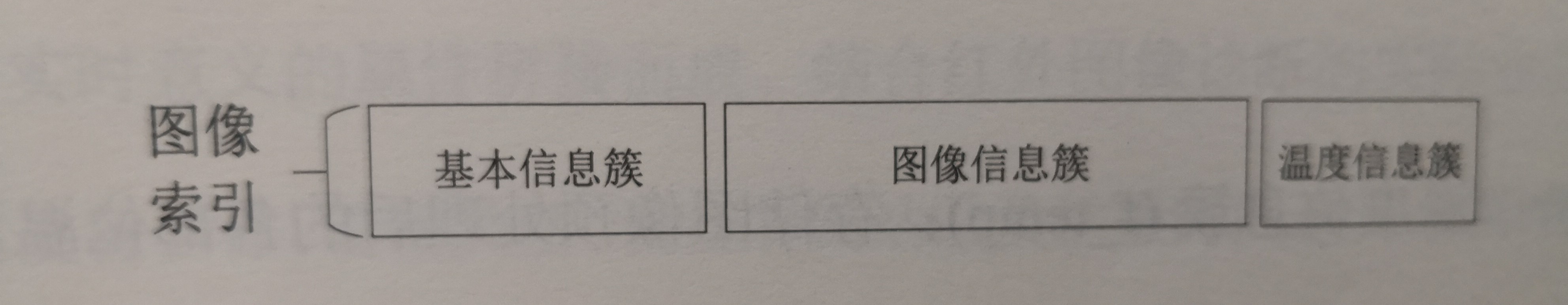 《電力大數(shù)據》引發(fā)技術變革的電力大數(shù)據