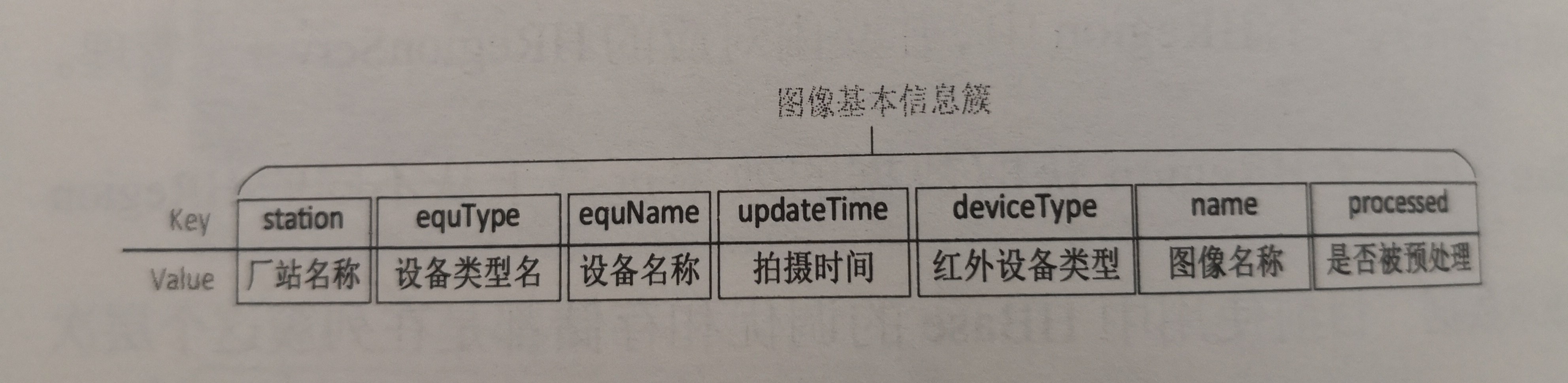 《電力大數(shù)據》引發(fā)技術變革的電力大數(shù)據