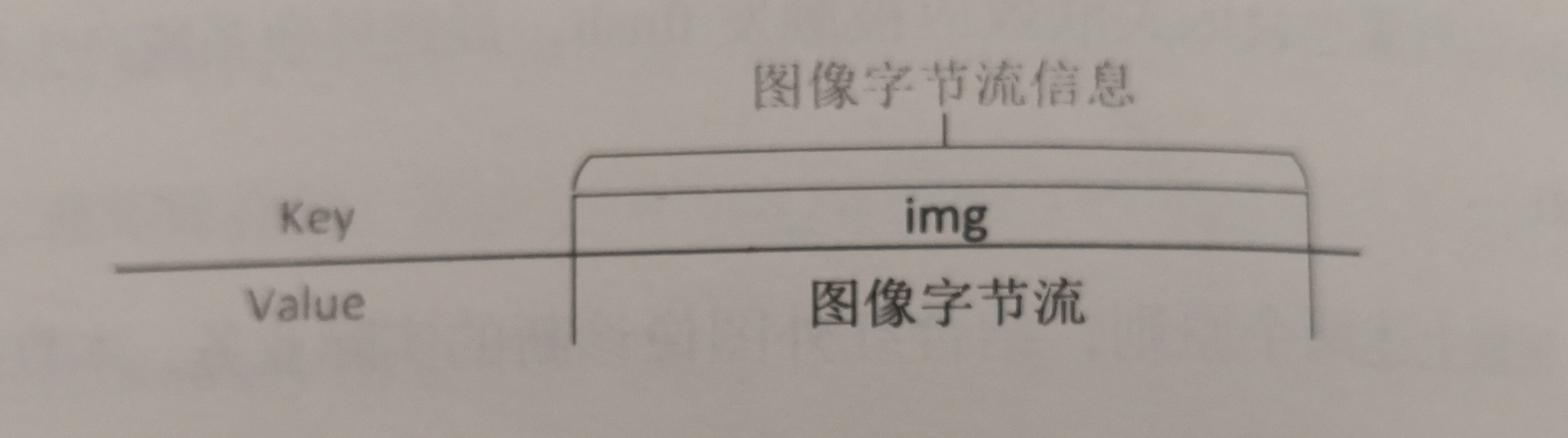 《電力大數(shù)據》引發(fā)技術變革的電力大數(shù)據