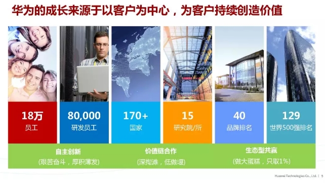 華為積極擁抱能源互聯(lián)網(wǎng)--聚焦創(chuàng)新，開(kāi)放生態(tài)