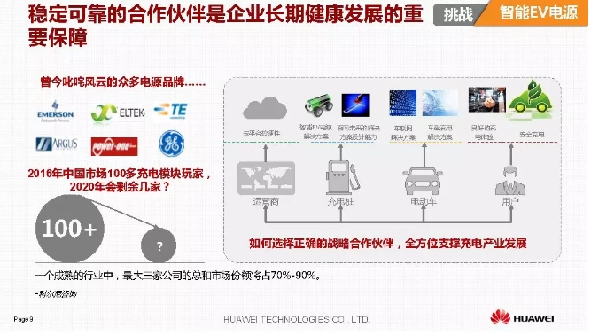 華為積極擁抱能源互聯(lián)網(wǎng)--聚焦創(chuàng)新，開(kāi)放生態(tài)