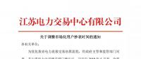 小伙伴們，6月份電量計(jì)劃只報(bào)29天~