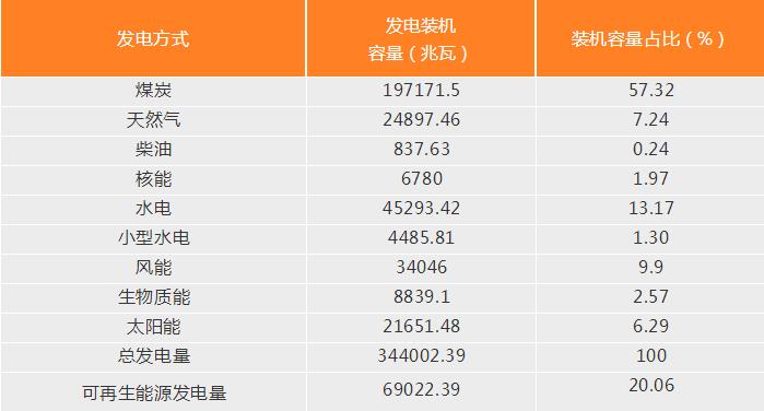 印度政府為什么在關(guān)稅問(wèn)題上松了口？