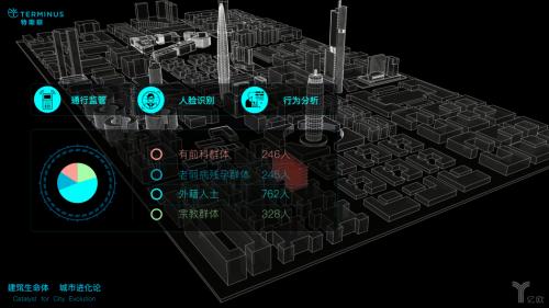 打造智慧城市神經(jīng)末梢，特斯聯(lián)兩年獨(dú)角獸速成記