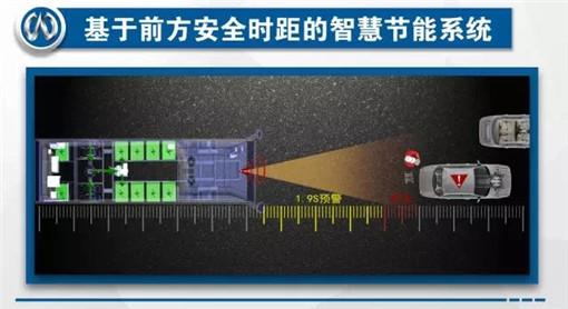 福建萬(wàn)潤(rùn)亮相京城，助力城市交通工具智慧升級(jí)