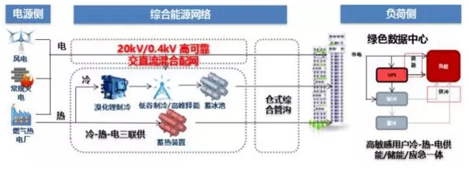 產業(yè)觀察 