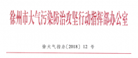 限產(chǎn)｜火電企業(yè)26家！徐州發(fā)布2018大氣應(yīng)急停限產(chǎn)名單