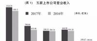 電力市場化改革給電力人帶來全新機(jī)會