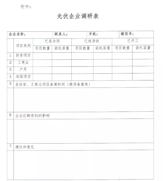 光伏新政后，山東省率先出動作