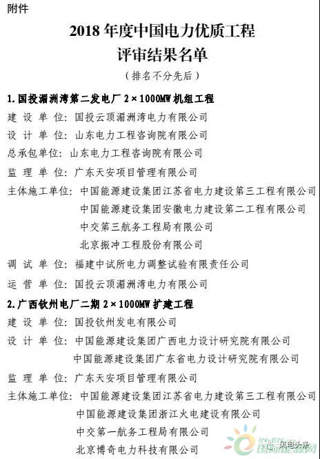 7個(gè)風(fēng)電工程獲獎(jiǎng)！2018中國(guó)電力優(yōu)質(zhì)工程評(píng)審結(jié)果名單出爐！（附詳細(xì)名單）