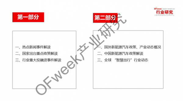新能源汽車資本市場(chǎng)降溫 行業(yè)分化加劇