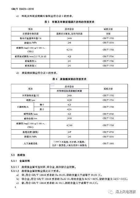 風(fēng)電設(shè)計、防腐技術(shù)、運(yùn)行維護(hù)......這3個現(xiàn)行海上風(fēng)電國標(biāo)你都了解嗎？